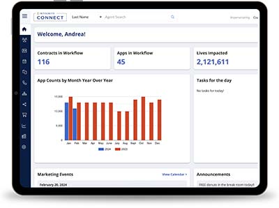 IntegrityCONNECT metrics